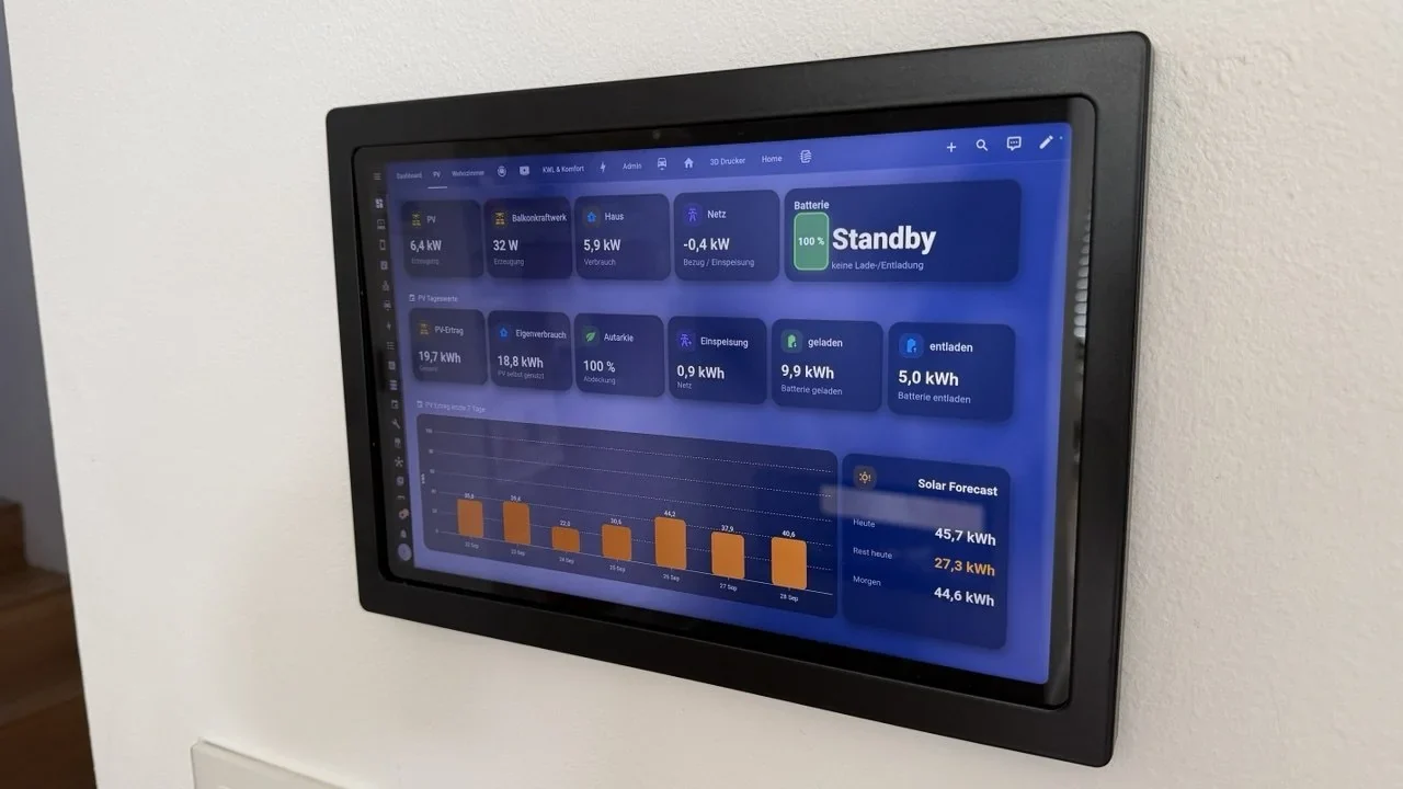 Mein fest montiertes Wandtablet mit einem Home-Assistant-Dashboard für PV-Erzeugung, Hausverbrauch, Netzfluss und Batteriespeicher.